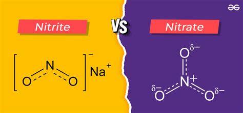 Difference Between Nitrate and Nitrite | Nitrate vs Nitrite