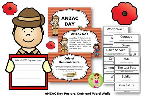 ANZAC Day Activities for the classroom | Foundation into First