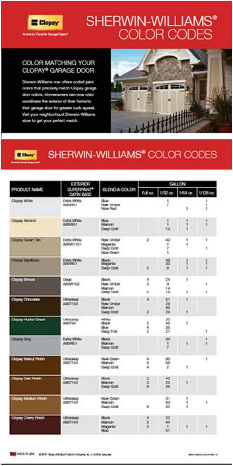 Incredible Clopay Garage Door Colors Sherwin Williams With DIY | Modern ...