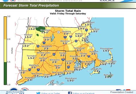 MA Weather Forecast: 'Little Bit Of Everything' On Its Way | Boston, MA ...