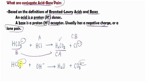 Examples Of Conjugate Acid Base Pairs