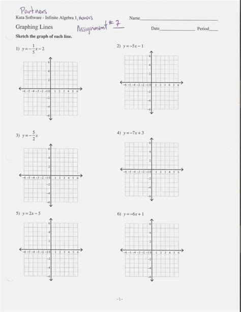 Graphing Using Slope Intercept Form Worksheet