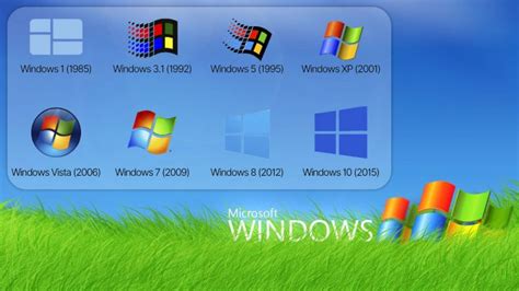 windows logo history Archives - Premium WordPress Blog Themes ...