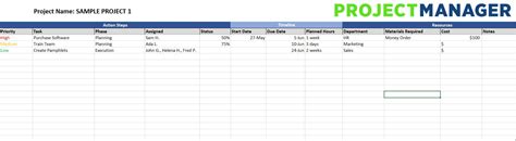 Sample Project Timeline Template Excel Action Planning Template Excel ...