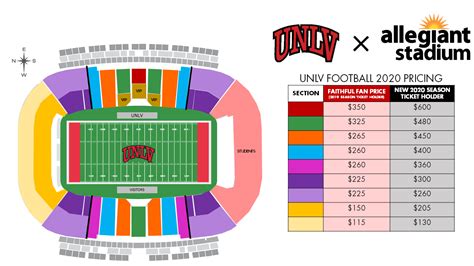 Allegiant Stadium Seating Numbers New Season Tickets Unlv Rebel ...