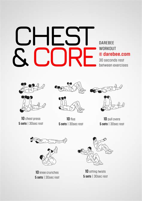 Best Home Chest Workout With Dumbbells | EOUA Blog