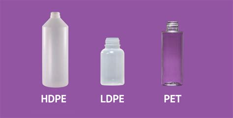 Properties of HDPE, LDPE and PET Bottles