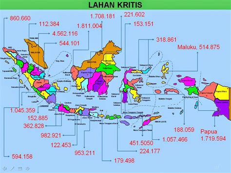 Climate of Indonesia