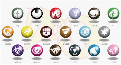 All Pokemon Set Symbols And Names