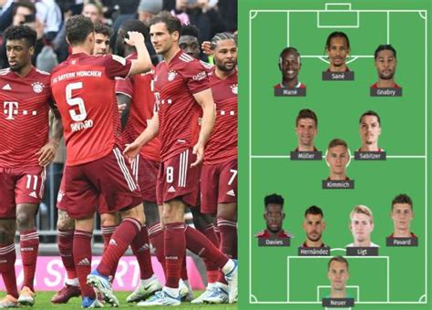 Bayern Munich's Possible Lineup For 2022/23 Season - SportsBigNews