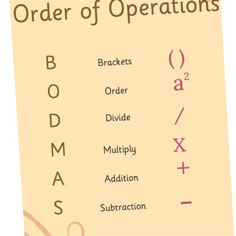 BODMAS Classroom Poster (Standard font)