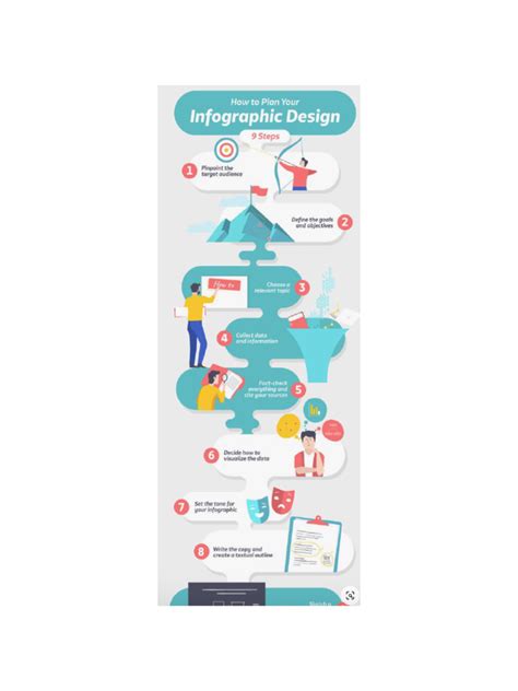 How To Plan Your Infographic Design | PDF