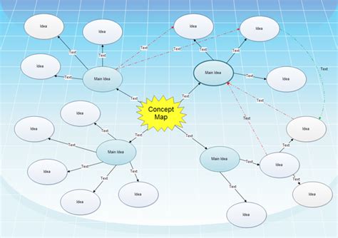 Free Concept Mapping Software - Freeware