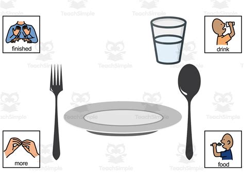 PECS Eating Place Mat by Teach Simple