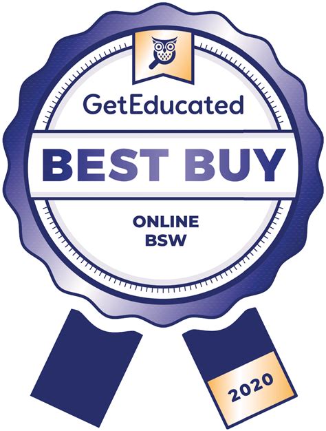 The 14 Most Affordable Online BSW Programs | GetEducated