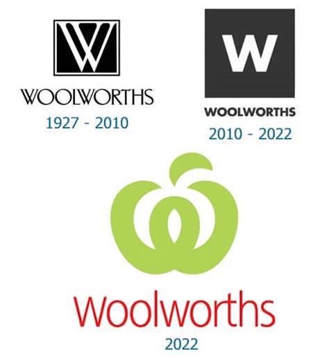 Woolworths logo and their history | LogoMyWay