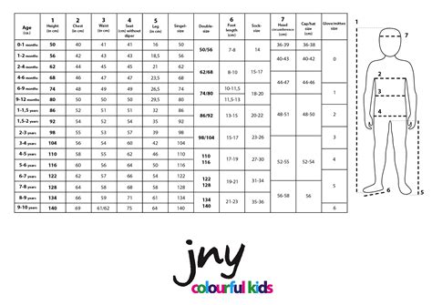 Clothing Size Chart