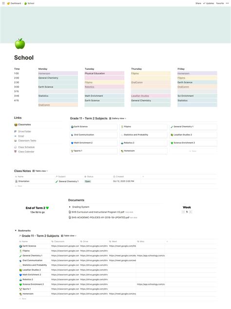 Notion dashboard - hetygenie