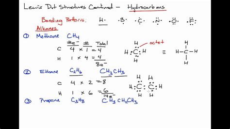 Hydrocarbon Lewis Structure