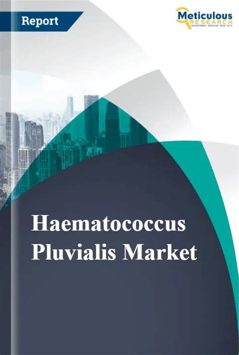 Haematococcus Pluvialis Market by Size, Share, Forecasts, & Trends Analysis