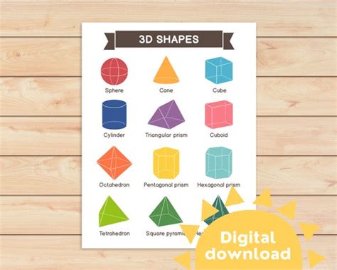 3d Shapes Names List