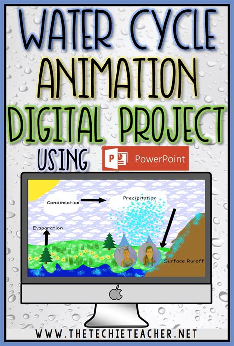 Water Cycle Animation: Digital Project Using PowerPoint | The Techie ...