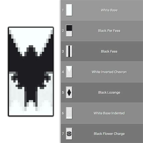 Minecraft Banner Patterns, Minecraft Banners, Minecraft Videos ...