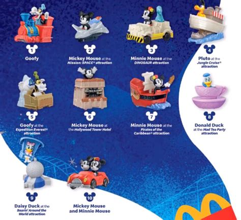 FULL DETAILS, PHOTOS: Leak Reportedly Shows Disney World Happy Meal ...