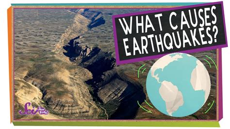 What Causes Earthquakes? - YouTube