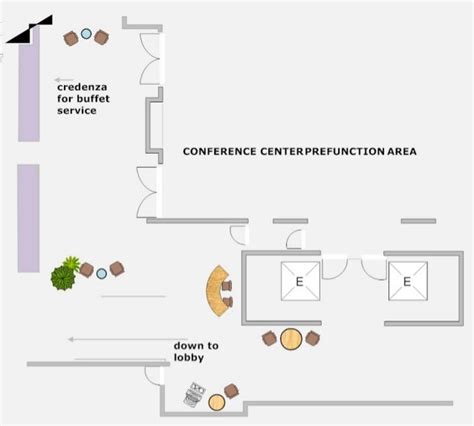 Barbara Jordan Conference Center Room Layouts