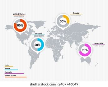 Infographic Template Map Simple Flat Infographic Stock Vector (Royalty ...