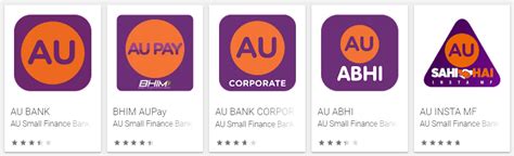 Download All AU Bank Mobile Apps - AU Financiers by Mr. Sanjay Agarwal ...