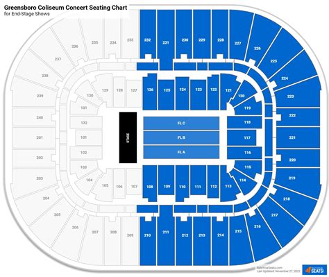 Greensboro Coliseum Seating Charts - RateYourSeats.com