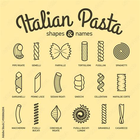 Italian Pasta, shapes and names collection. Part 1. Stock Vector ...