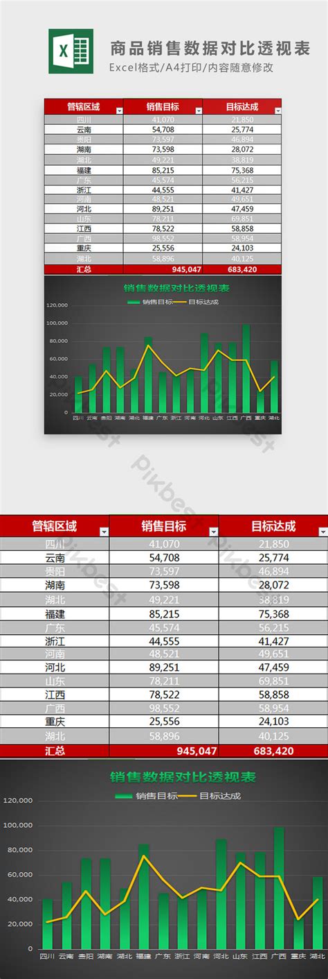 Sales Report Product Data Comparison Pivot Table Exce Excel | XLSX ...