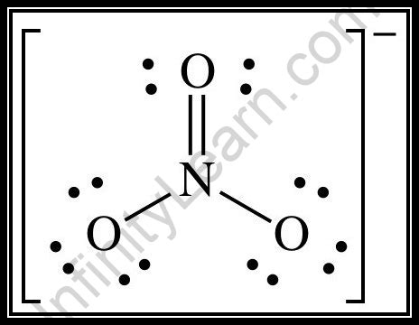 Hybridization Of Nitrate - Infinity Learn by Sri Chaitanya