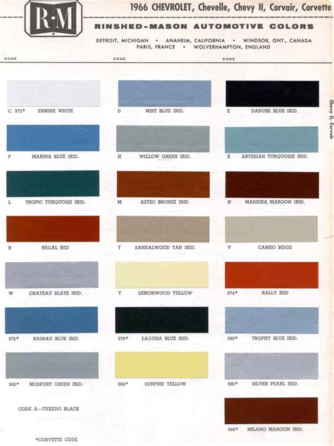 Chevrolet Paint Codes & Color Charts