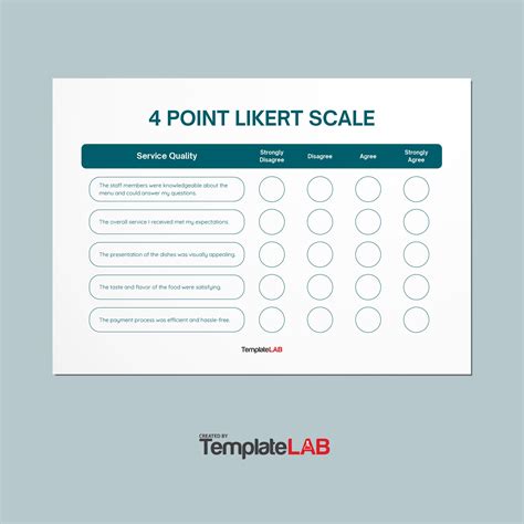 24 Sample Likert Scale Templates In Pdf Ms Word