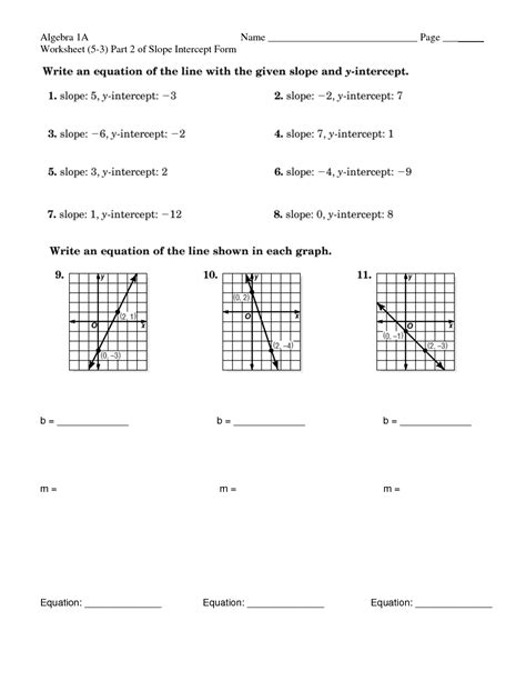 Graph From Slope Intercept Form Worksheet