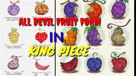 Blox Piece Devil Fruit Ranking Ranking Every Devil Fruits In Blox ...