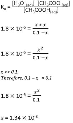 Calculate pH of Acetic Acid (CH3COOH) | Examples | Online Calculator