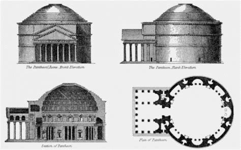 Pantheon Floor Plan Description | Viewfloor.co