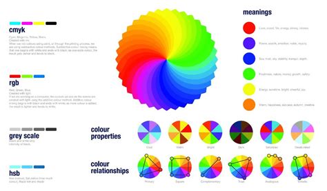 What is hue vs shade vs tone?