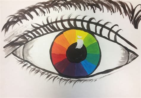 The smARTteacher Resource: Color Wheel Eyes