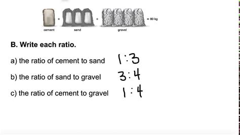 Ratio math illustrations - poretdynamic