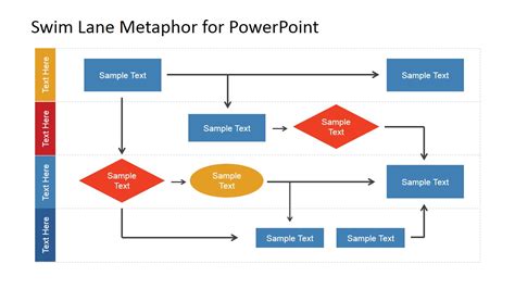 Swim Lane Work Process Flow Chart for PowerPoint - SlideModel