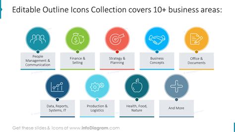 600+ Outline PPT Business Icons Library for modern powerpoint infographics