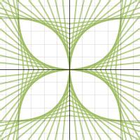 22 Desmos ideas | graphing, graphing calculator, math