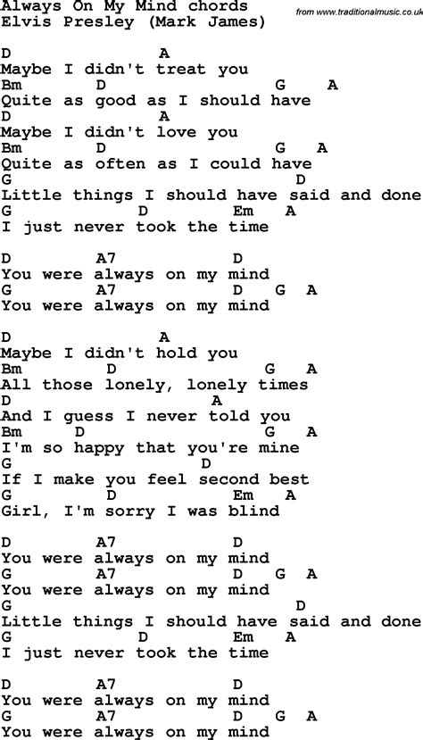 Song lyrics with guitar chords for Always On My Mind