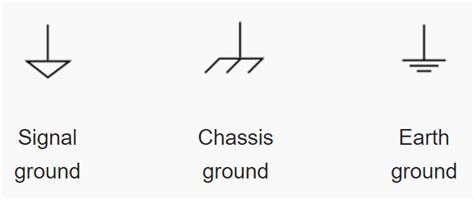 Schematic Ground Symbols Car Schematic Electrical Symbols De